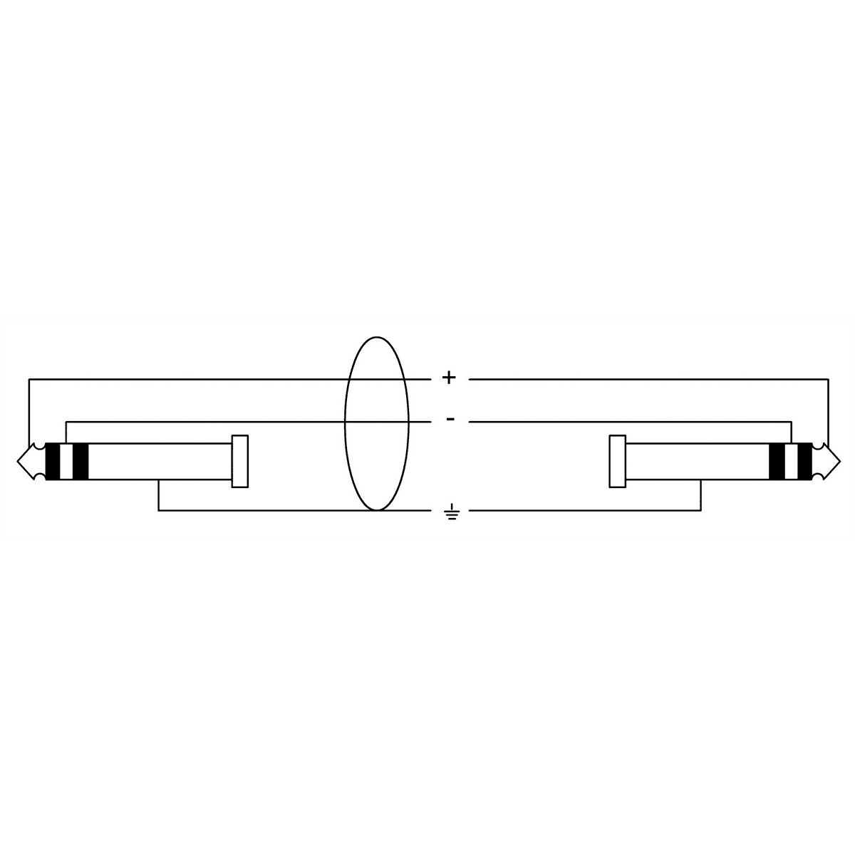 CORDIAL Câble Audio Mini-Jack Stéréo