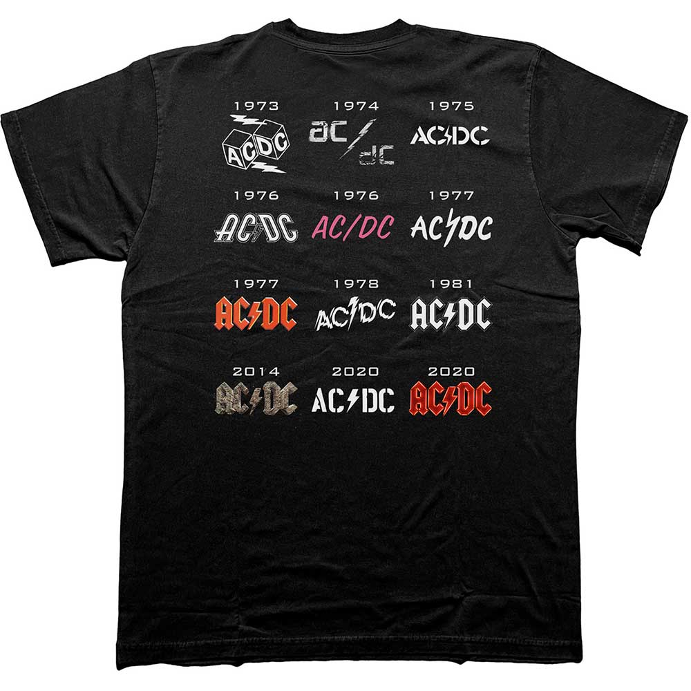 ACDC Logo History